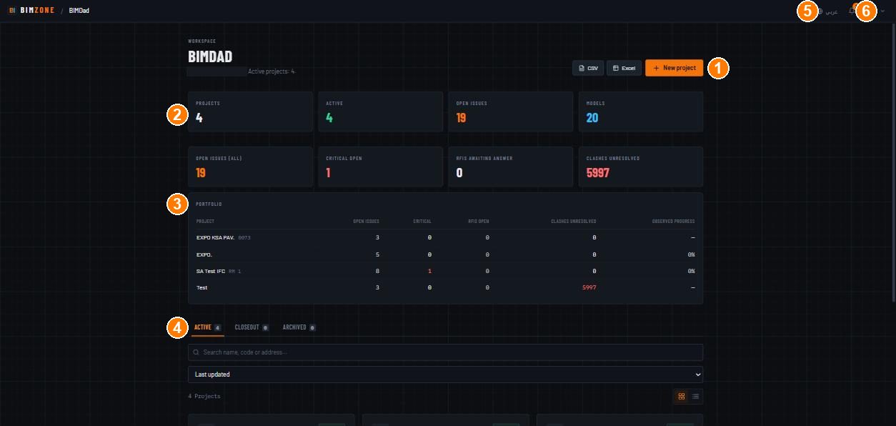 Dashboard