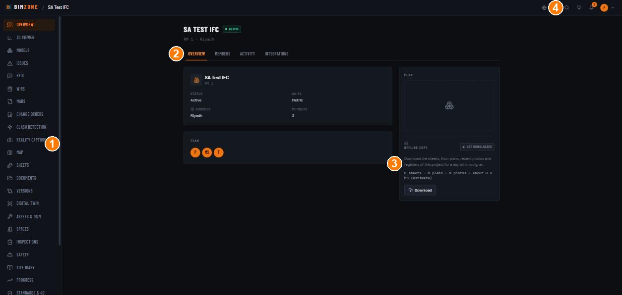 Project overview