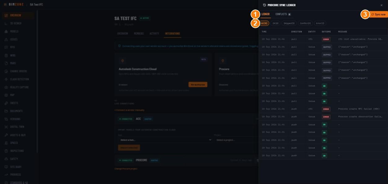 Sync ledger