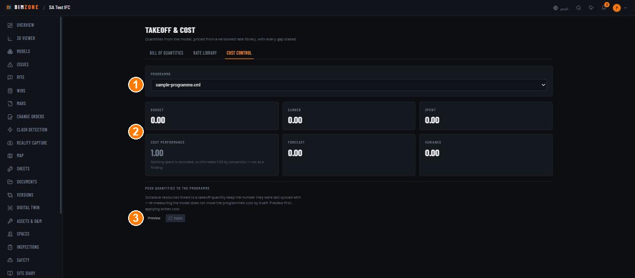 Cost control