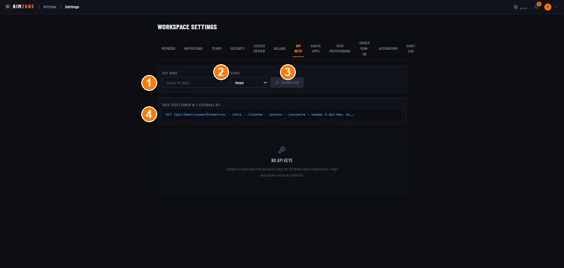 API keys